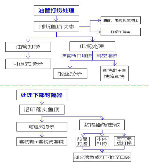 yl23411永利 - 开户官网