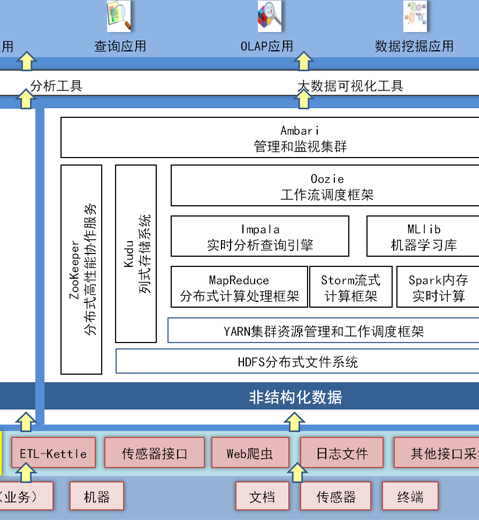 yl23411永利 - 开户官网