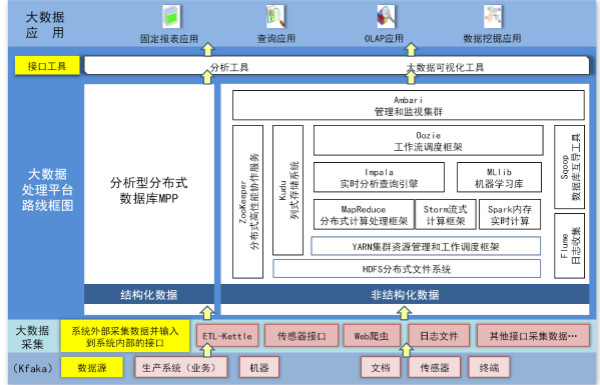 智能运维与康健治理_meitu_1.jpg